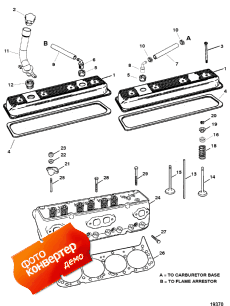 Cylinder Head And Rocker Cover (    Rocker )