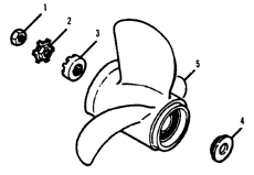 Flared Hub Props (Fla������� Hub Props)