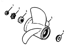 Flared Hub Props (Fla������� Hub Props)