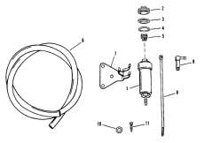 Flushing Kit (accessory) (Flushing Kit (accessory))