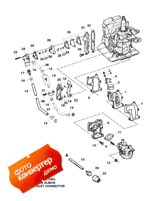 Fuel And Recirculation System (Fuel � Recirculation System)