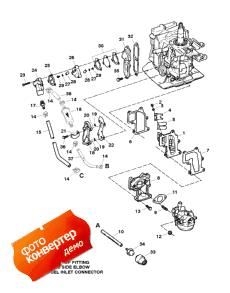 Fuel And Recirculation System (Fuel  Recirculation System)