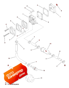 Fuel System (��������� �������)
