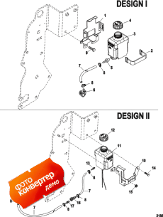 Gear Lube Monitor (�������� Lube Monitor)