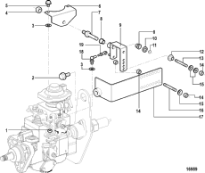 Injection Pump Mounting (all Mechanical Engines) (Injection ����� ���������ing (all Mechanical ���������s))