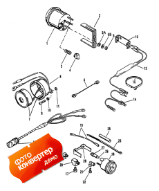 Instrumentation (Instrumentation)