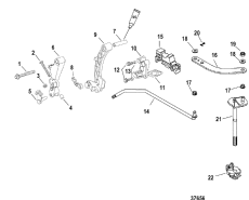 Linkage (bigfoot) (��������� �������� (bigfoot))