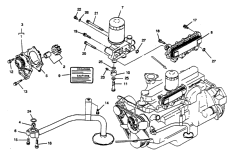 Lubricating System (Lubricating System)