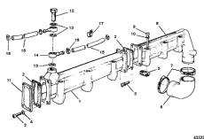 Manifold Strip (��������� Strip)