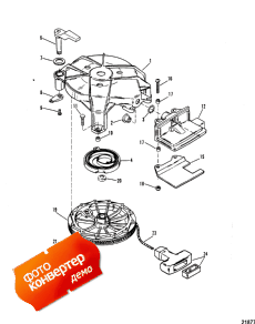 Manual Starter (design I) (  (design I))