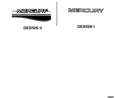 Service/support Material ( /  )