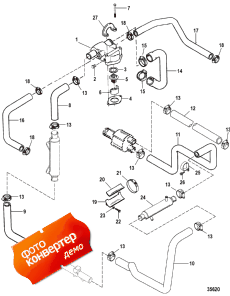 Standard Cooling System (�������� ���������� System)