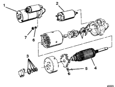 Starter Motor (��������� ��������)
