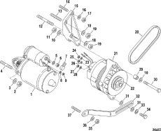 Starter Motor And Alternator (��������� �������� � �����������)