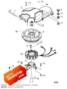 Stator/rotor ( / )