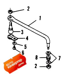Steering Link Kit (������� ������� ����������� Kit)