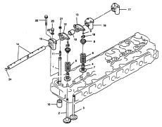Valve Train ( Train)