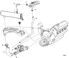 Water Hoses (closed Cooling) (������� ������s (closed ����������))