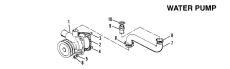 Water Pump (������� �����)