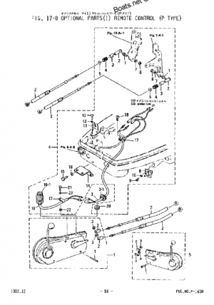 Remote control <br />  