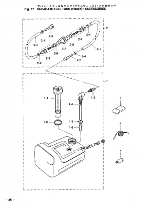   (remote) <br /> Fuel tank (remote)