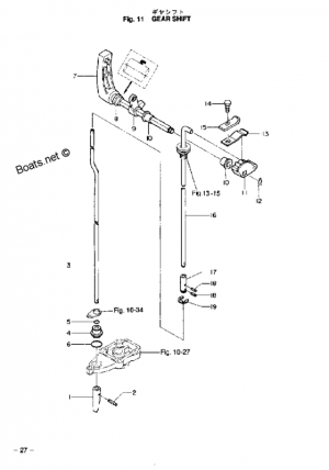   <br /> Gear shift