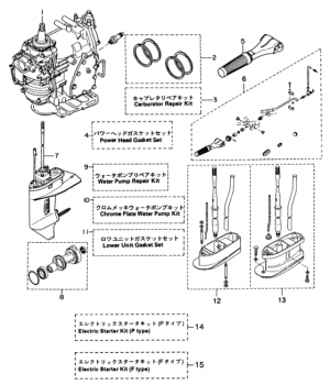       <br /> Assembly - kit