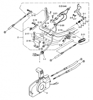Optional parts (i) - remote control <br />   (i) -  