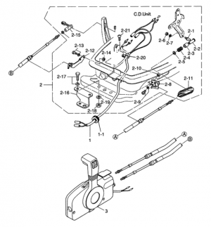   (i) /   <br /> Optional parts (i) - remote control