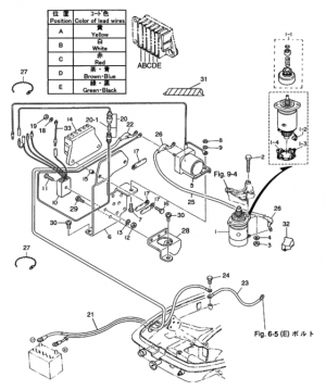 Optional parts (ii) - electric starter (common use for p & f types) <br />   (ii) -  (common use  p & f types)