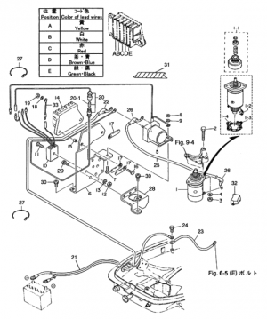   (ii) /  (common use for p & f types) <br /> Optional parts (ii) - electric starter (common use for p & f types)