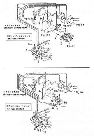   (iii) /  (exclusive use for p & f types) <br /> Optional parts (iii) - electric starter (exclusive use for p & f types)