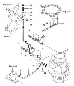 Starter lock <br />  