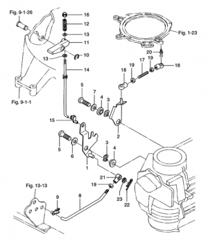   <br /> Starter lock