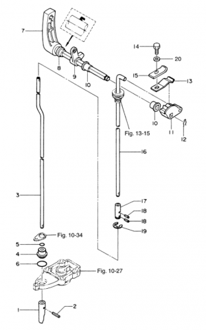   <br /> Gear shift