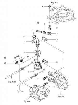 Throttle mechanism <br />  mechanism