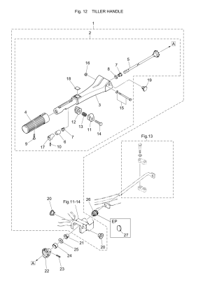 Fig-12   <br /> Fig-12 Tiller Handle