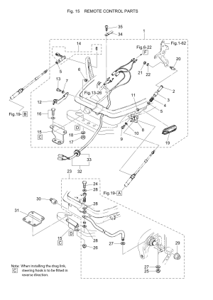 Fig-17 Remote Control Parts <br /> Fig-17    