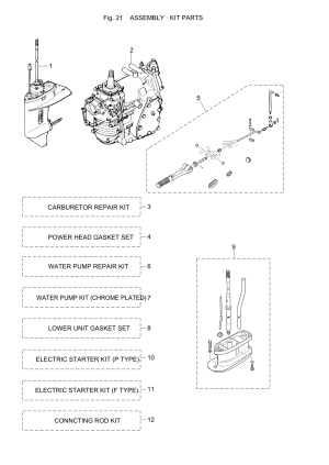 Fig-23 Assembly / Kit Parts <br /> Fig-23 Assembly / Kit Parts