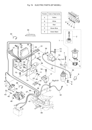 Fig-07a   (EP ) <br /> Fig-07a Electric Parts (ep Model)