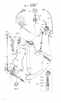 Oil Pump Auto Mixing <br />    Mixing