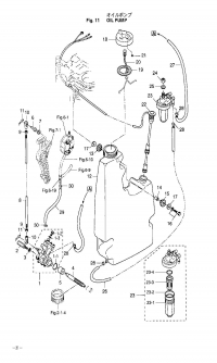    <br /> Oil Pump Auto Mixing