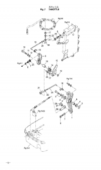    <br /> Throttle Mechanism