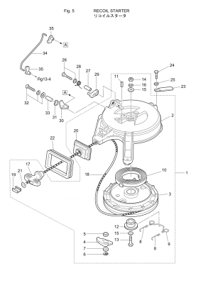 Fig.05   <br /> Fig.05 Recoil Starter