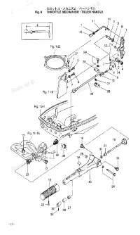 Throttle Mechanism, Tiller Handle <br />  Mechanism, 