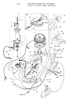 Fig.07  (EF/EP ) <br /> Fig.07 Electric Starter (ef/ep Model)