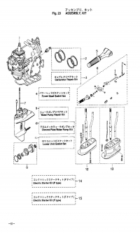 Assemblu, Kit <br /> Assemblu, Kit