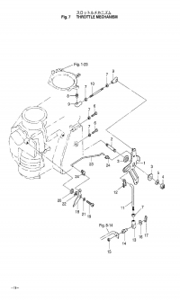    <br /> Throttle Mechanism