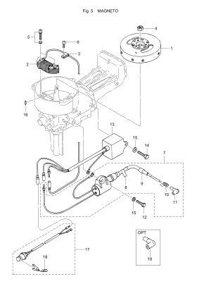 Fig.05  <br /> Fig.05 Magneto