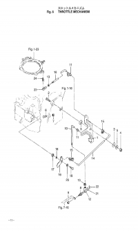 Throttle Mechanism <br />  Mechanism
